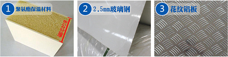 冷藏車(chē)保溫材料